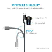 Load image into Gallery viewer, Anker PowerLine Micro (1.8m/6ft) -Black