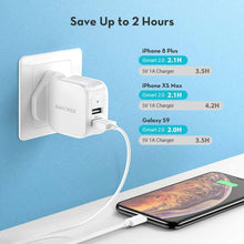 Load image into Gallery viewer, RAVPower Prime 17W 2-Port USB Wall Charger – White (RP-PC121)